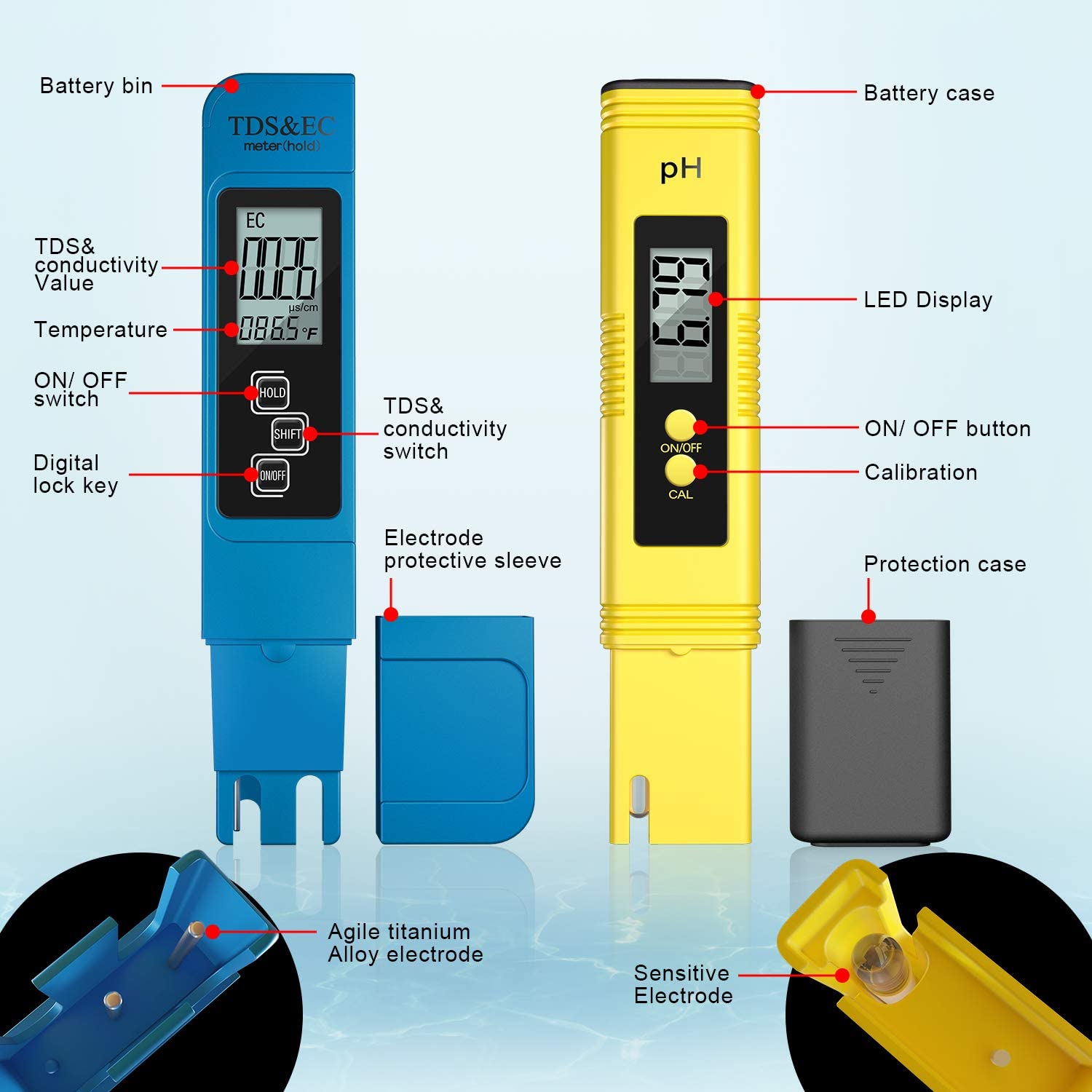 Dijital PH/TDS/EC Metre Test C - Marine Aquarium Water Analyzer incelemesi ve fiyatı