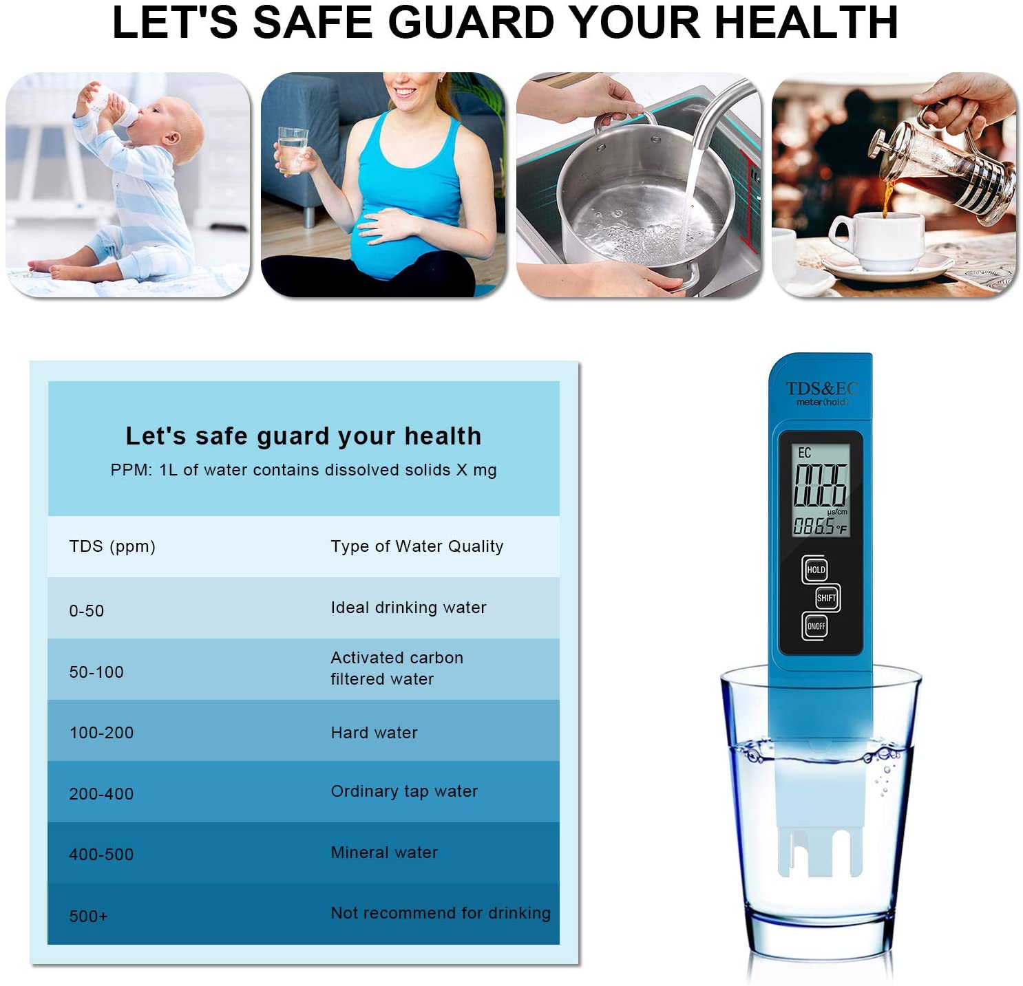 Dijital PH/TDS/EC Metre Test C - Marine Aquarium Water Analyzer incelemesi ve fiyatı
