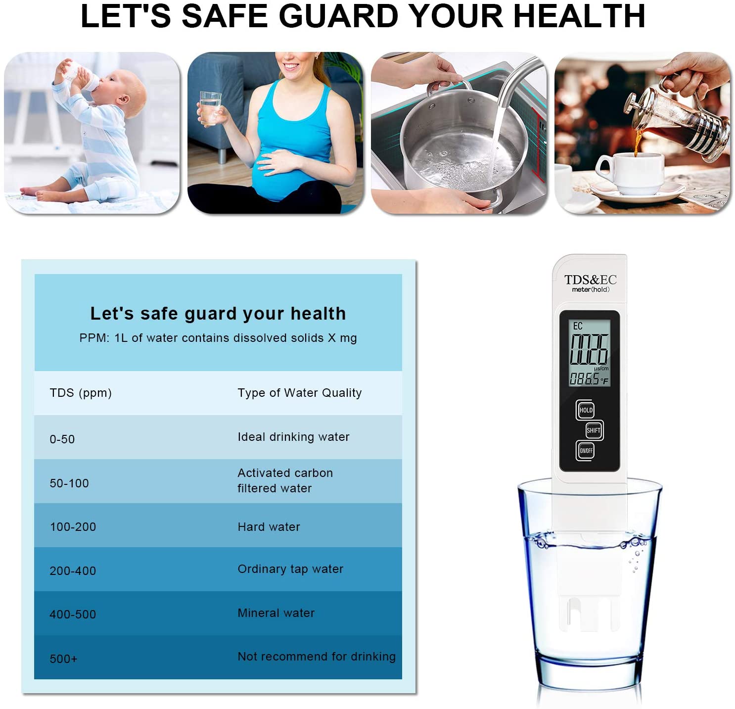 Dijital PH/TDS/EC Metre Test C - Marine Aquarium Water Analyzer incelemesi ve fiyatı
