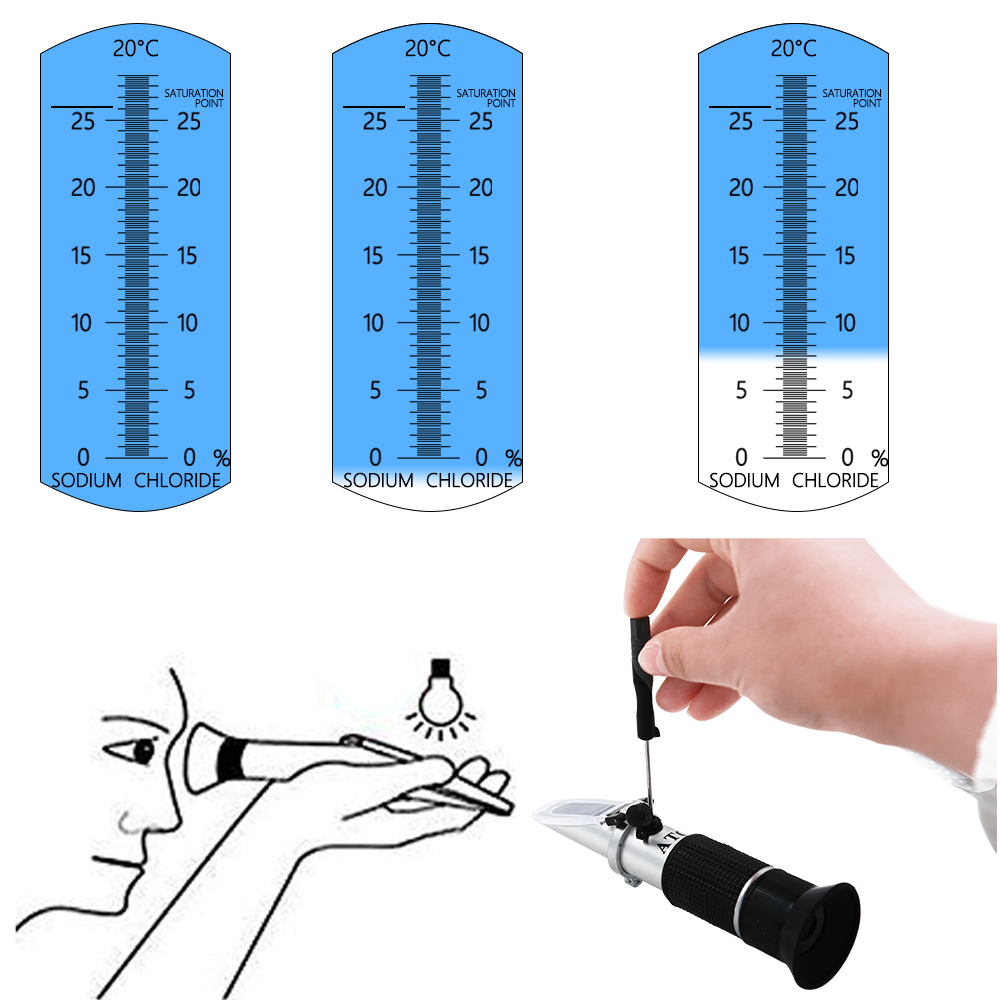 ATC Refraktometre Deniz Suyu T - Marine Aquarium Water Analyzer incelemesi ve fiyatı
