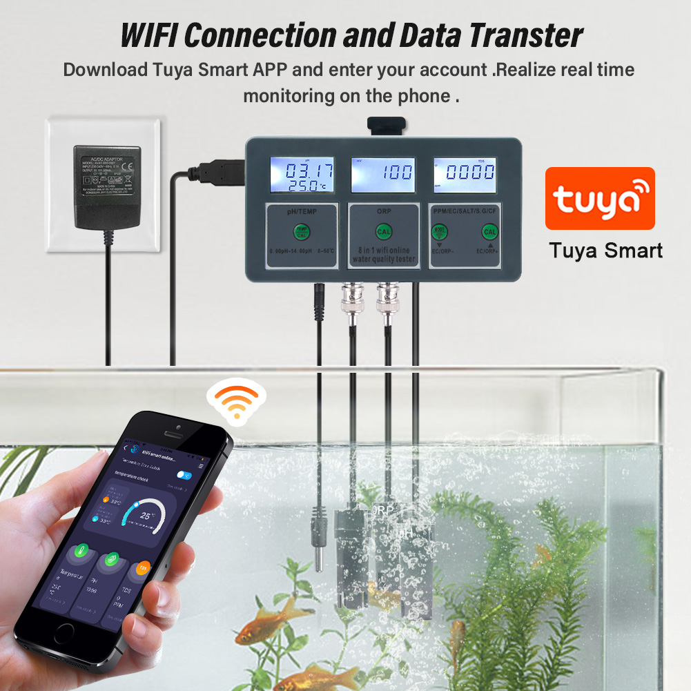 Yieryi WiFi Tuya Akıllı PH ORP - Marine Aquarium Water Analyzer incelemesi ve fiyatı